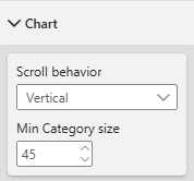 Scroll formatting