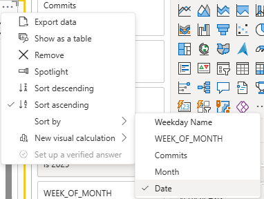 Heatmap Sorting