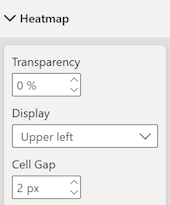 Format Heatmap
