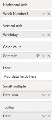 Data Fields mapping