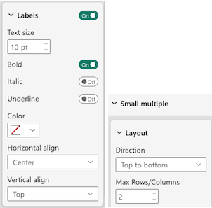 Small multiple
