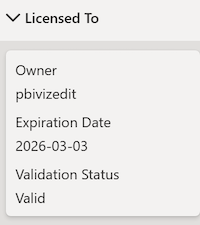 Licensed visual result