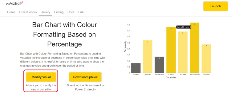 Bar Chart with Colour Formatting Based on Percentage