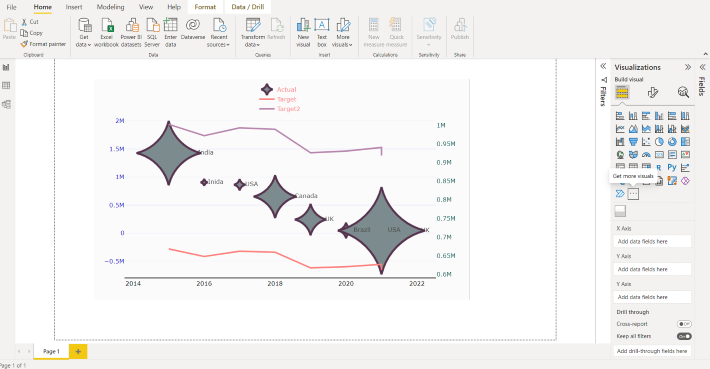Create Dual Lines with Scatter Plot Chart for Power BI | PBI VizEdit