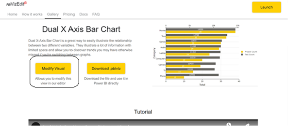 Dual X Axis Bar Chart