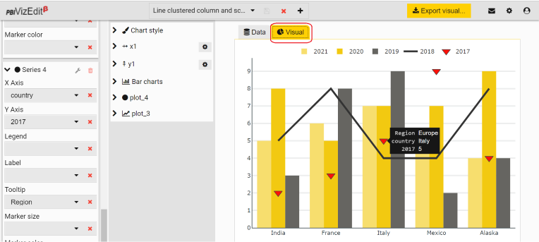 Line, Clustered Column and Scatter Chart with Custom Tooltip