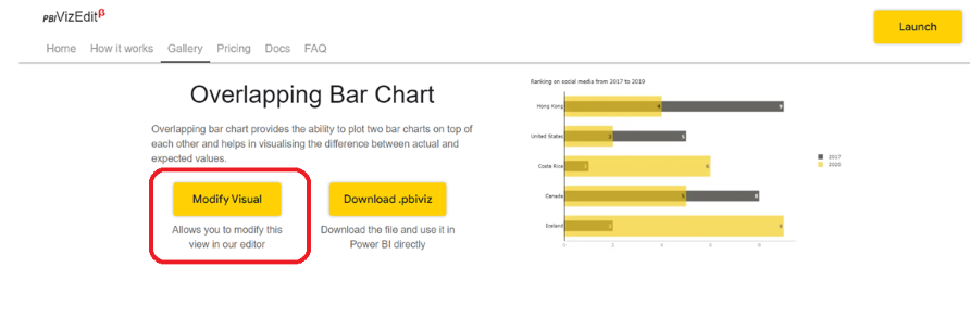 Overlapping Bar Chart