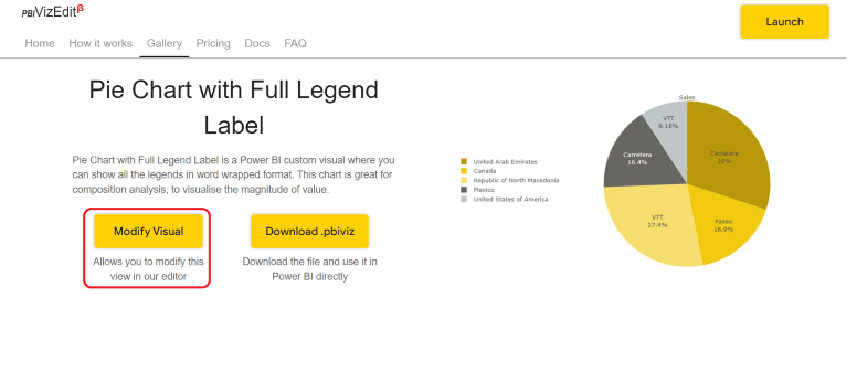 Pie Chart with Full Legend Label