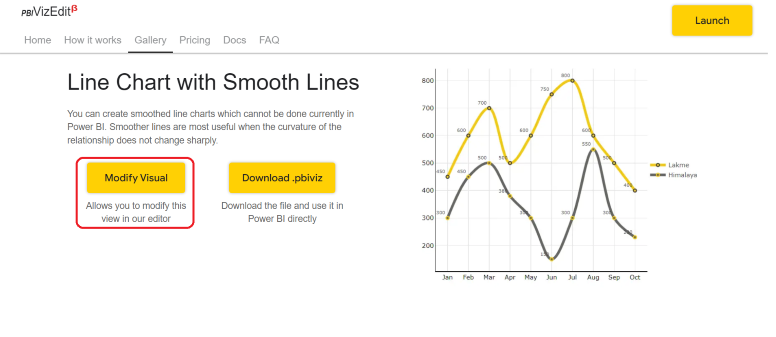 Create Line Chart with Smooth Lines Visual for Power BI