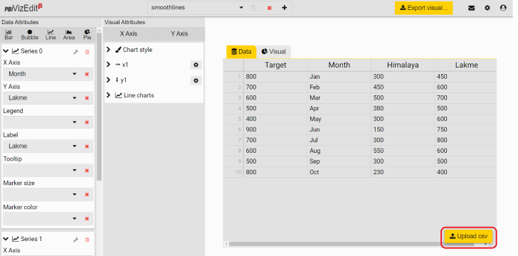 Smoothed and Leader lines in Microsoft Power BI - Power BI Docs