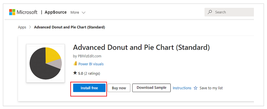 Advanced Donut and Pie Chart