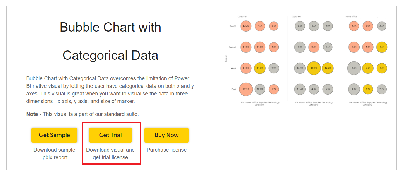 Bubble Chart with Categorical Data