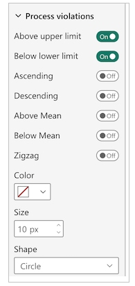 SPC Attribute