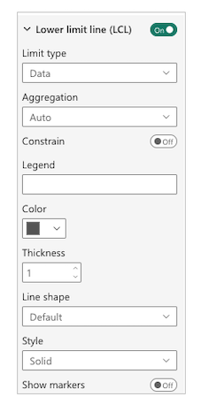 SPC Attribute