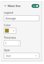 SPC Attribute