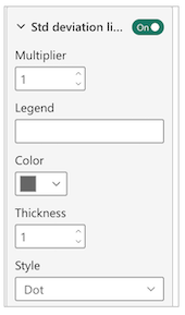 SPC Attribute