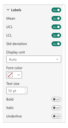 SPC Attribute