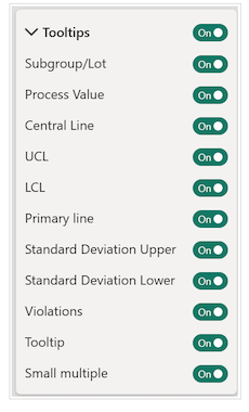 SPC Variable