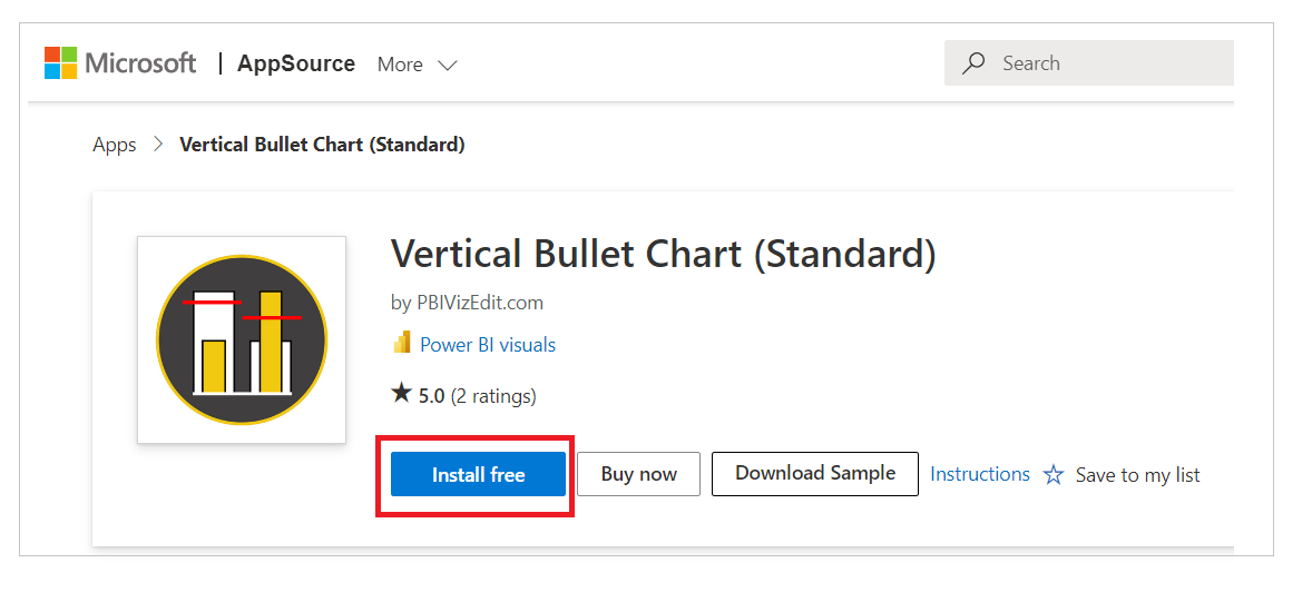 Vertical Bullet Chart