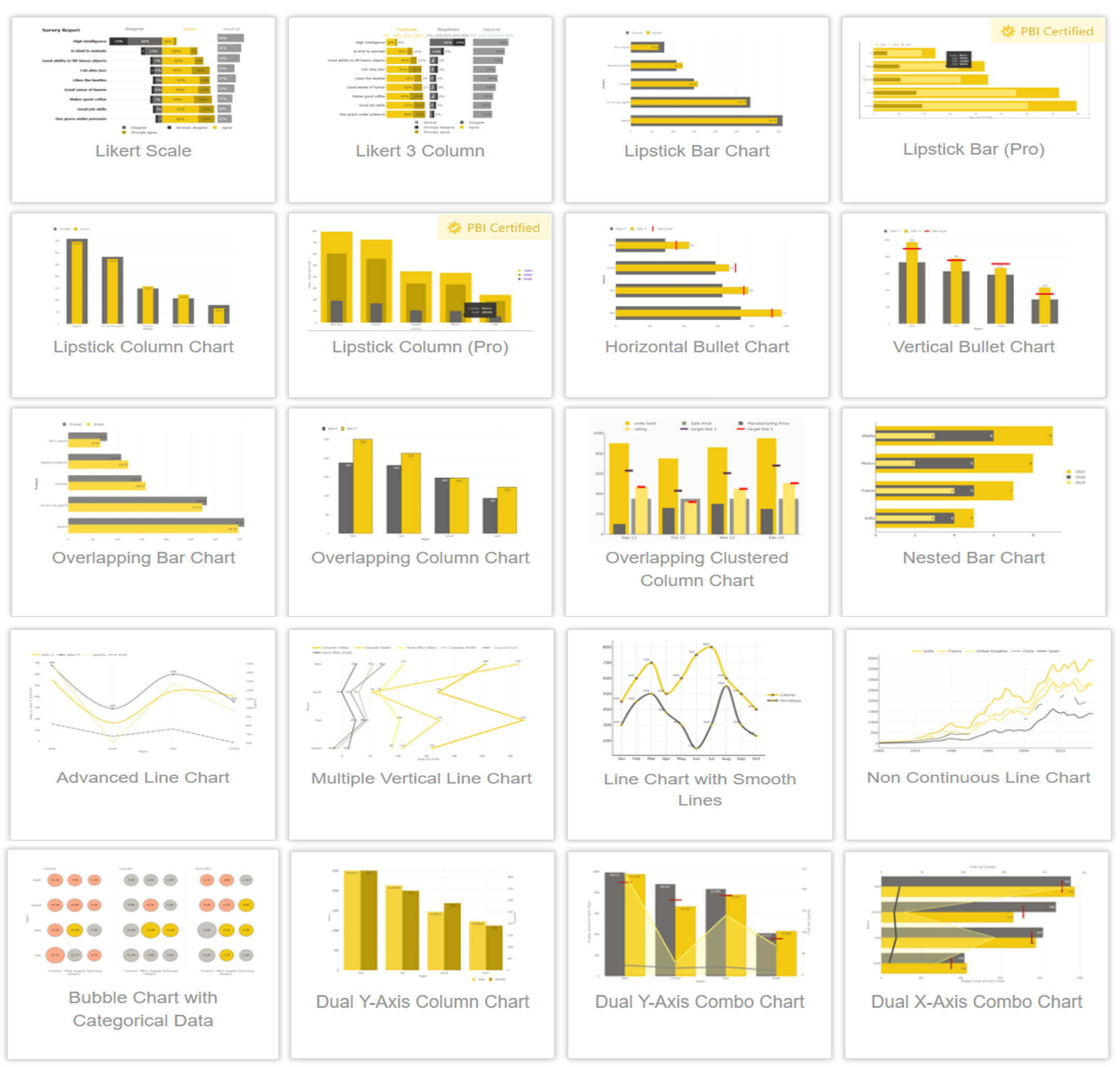 Get existing Power BI custom visuals and use instantly in your Reports